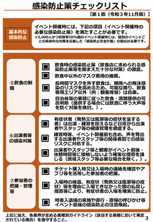 愛知チェックリスト-3.jpg
